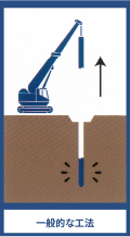 一般的な杭抜き工事