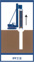 IPF工法での杭抜き工事